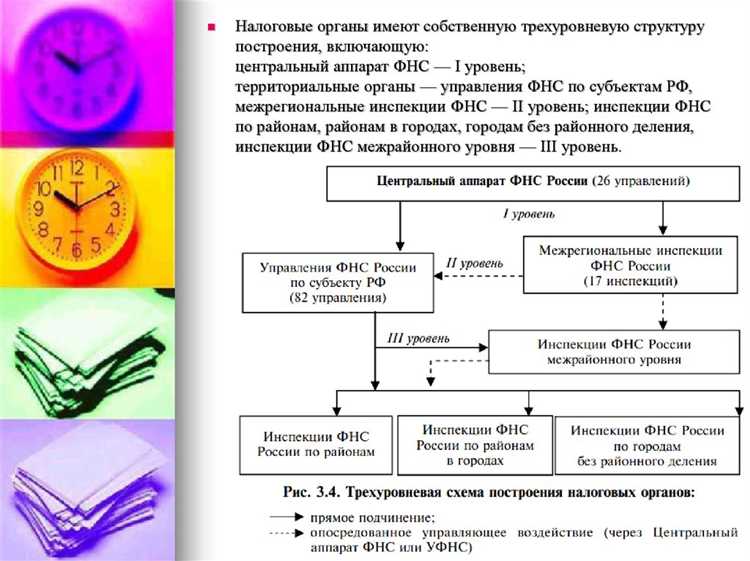 Какой орган принимает решение о постановке на учет крупнейших налогоплательщиков Какой орган принимает решение о постановке на учет крупнейших налогоплательщиков