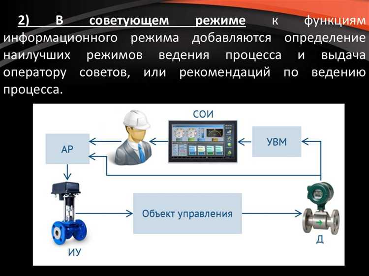 Роль внутреннего и внешнего аудита в контроле технологических процессов