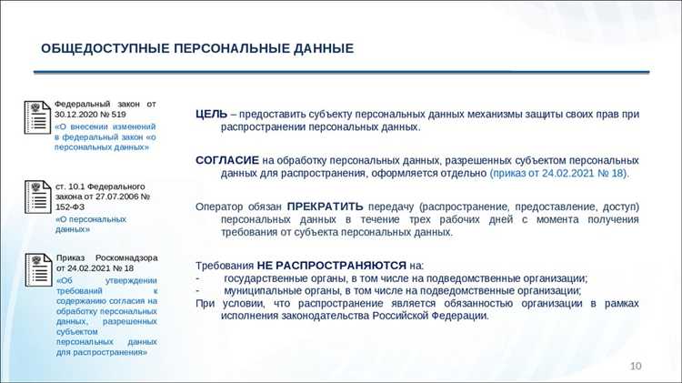 Правовые основы обработки персональных данных в России
