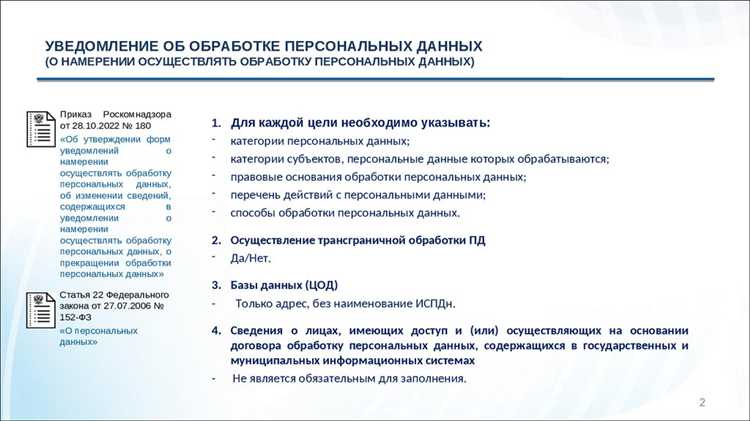 Ответственность за нарушение закона о персональных данных