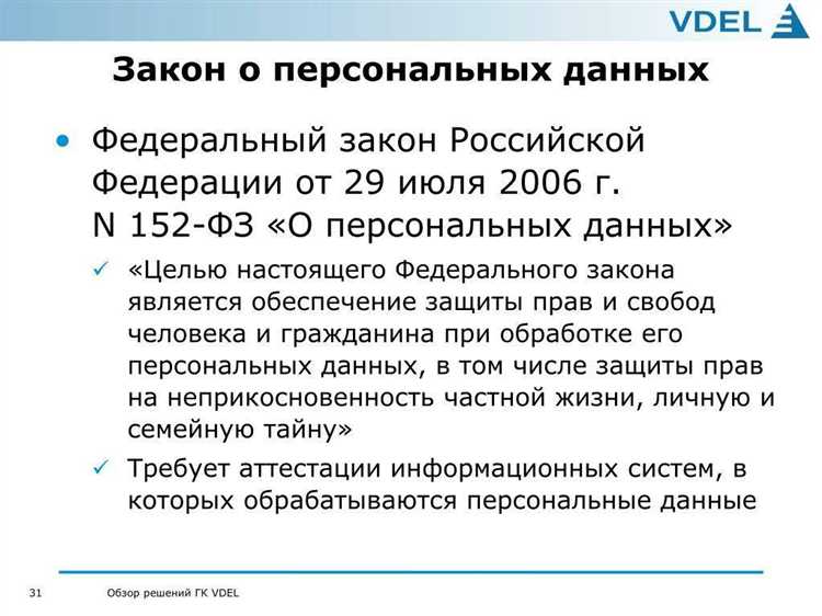 Порядок трансграничной передачи персональных данных