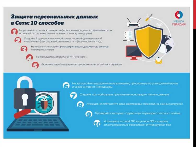 Права субъектов персональных данных в соответствии с законодательством