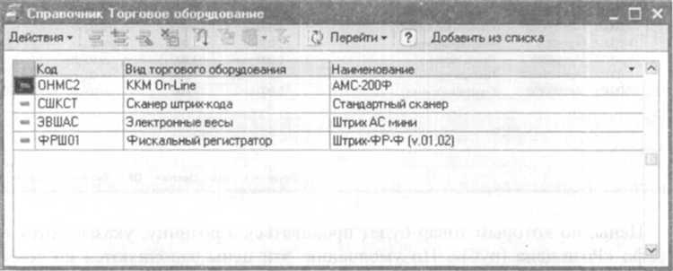 Какие отчеты нужны при подготовке ККМ к работе