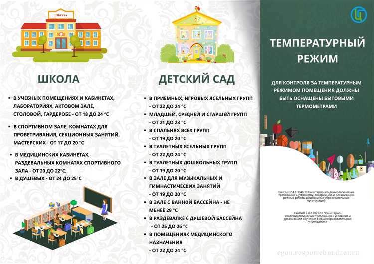 Как рассчитать необходимый объём воды при работе в жару