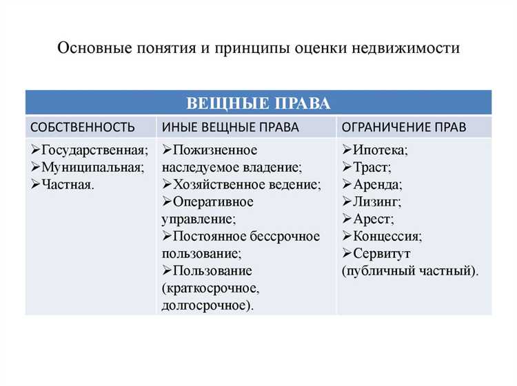 Какую роль играет эксперт-оценщик в процессе страховой оценки