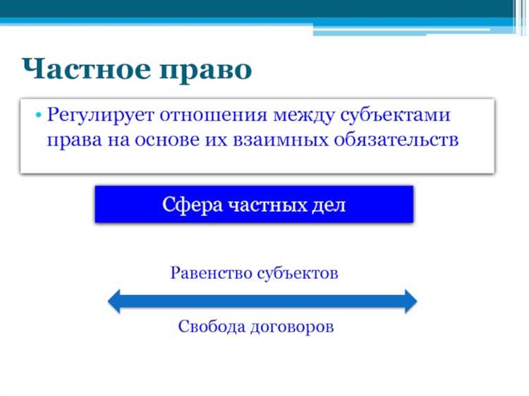 Как разграничивают публичное и частное право в странах континентального права
