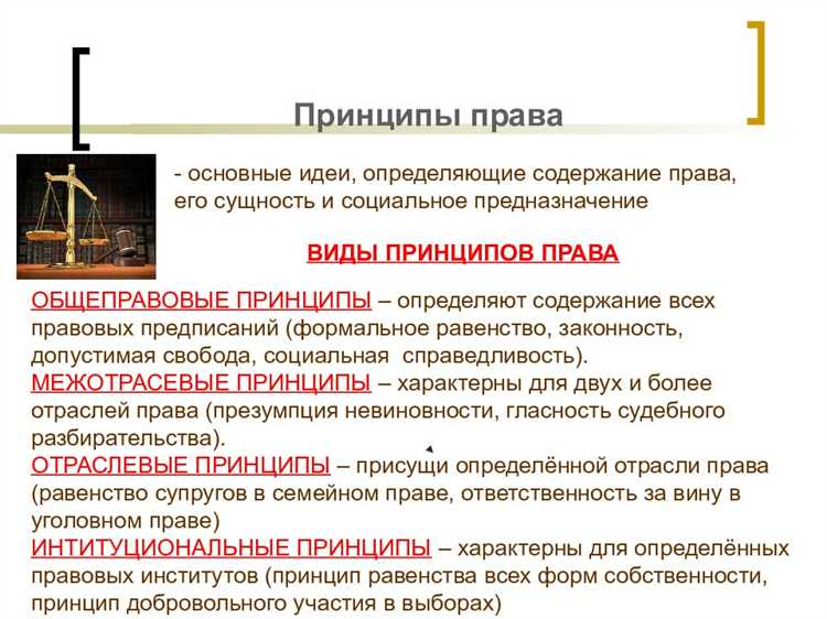 Примеры конфликтов между федеральным и региональным правом в России