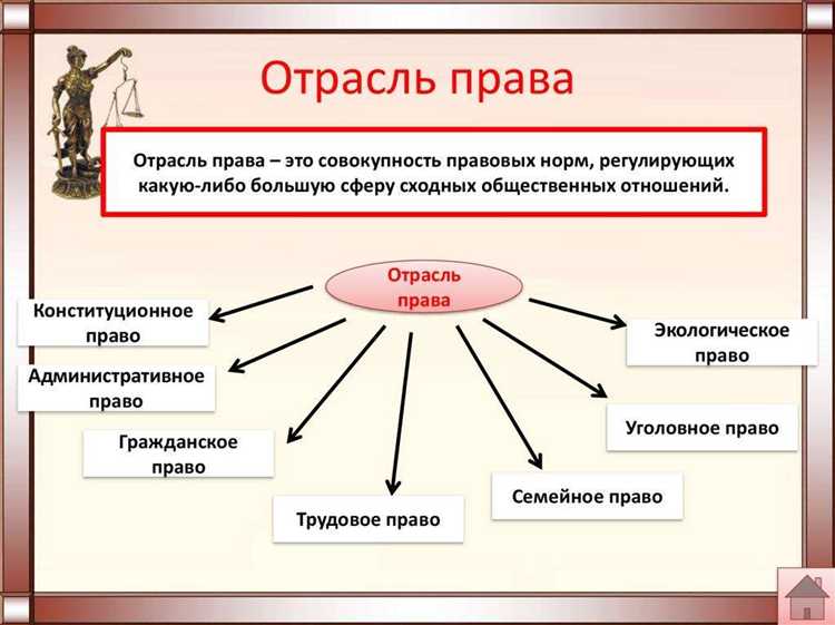 Примеры формулировок, обеспечивающих понятность условий получения выплат