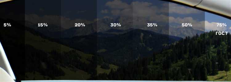 Какой процент тонировки разрешен на передних стеклах Какой процент тонировки разрешен на передних стеклах