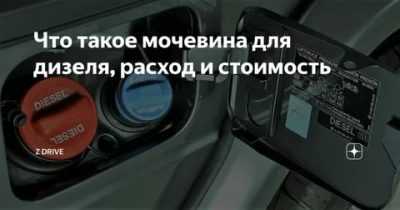 Как влияет стиль вождения на потребление мочевины в дизельных моторах