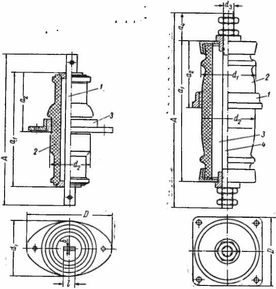 Размеры покрывал для использования на производстве и складах