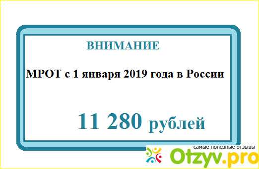 Порядок индексации МРОТ и сроки её проведения в Москве