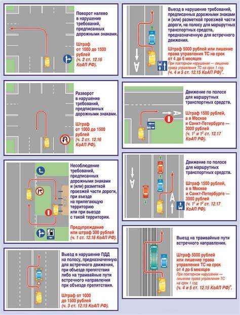 Какой штраф за безбилетный проезд в электричке