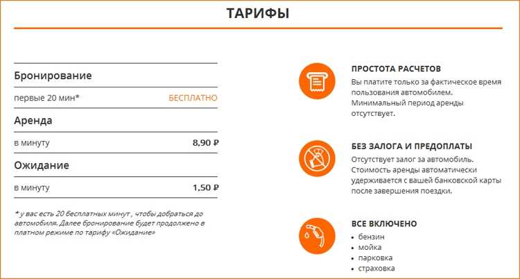 Влияние штрафа за передачу руля на вашу репутацию в системе Делимобиль