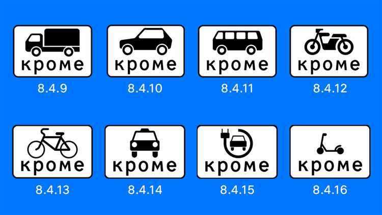 Обжалование через Госуслуги