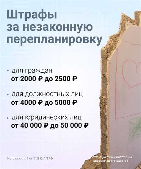 Какие нормативные акты регулируют порядок использования общего имущества