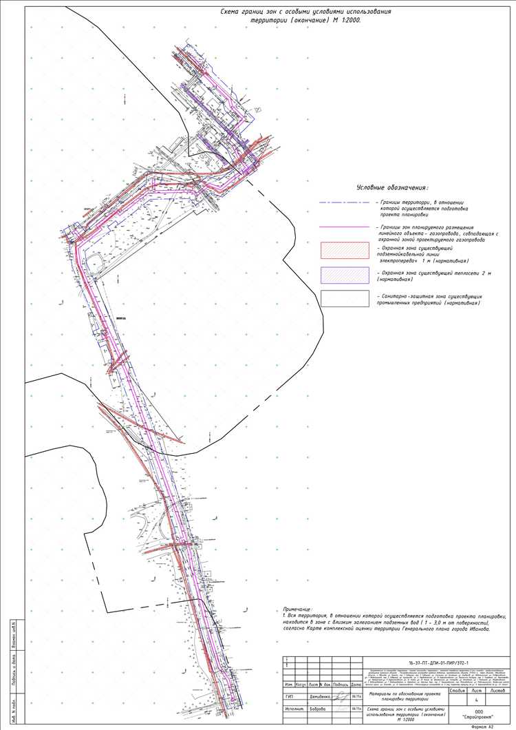 Какой сигнал подается при вводе опасной зоны Какой сигнал подается при вводе опасной зоны