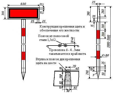 Какой сигнал рабочего обозначает команду остановка Какой сигнал рабочего обозначает команду остановка