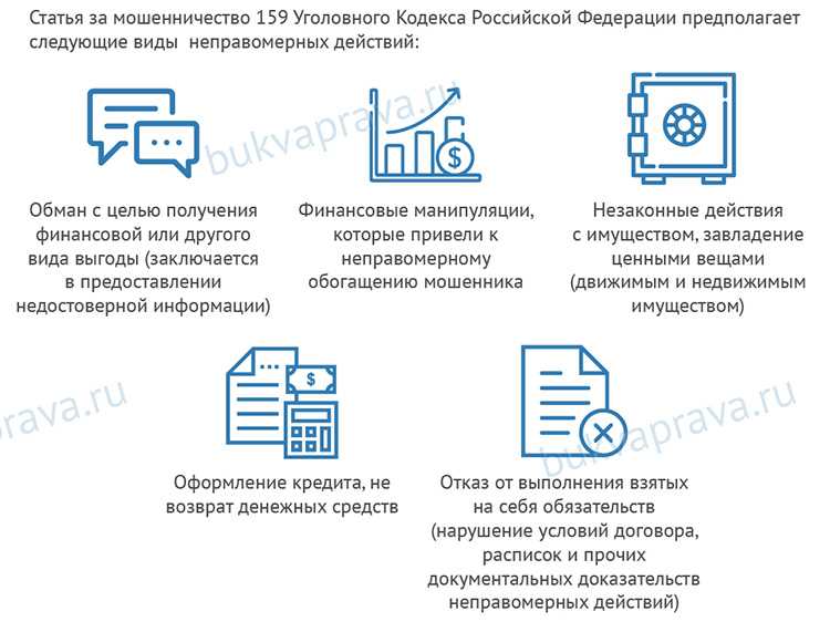 Практика судов по делам с истекшим сроком давности