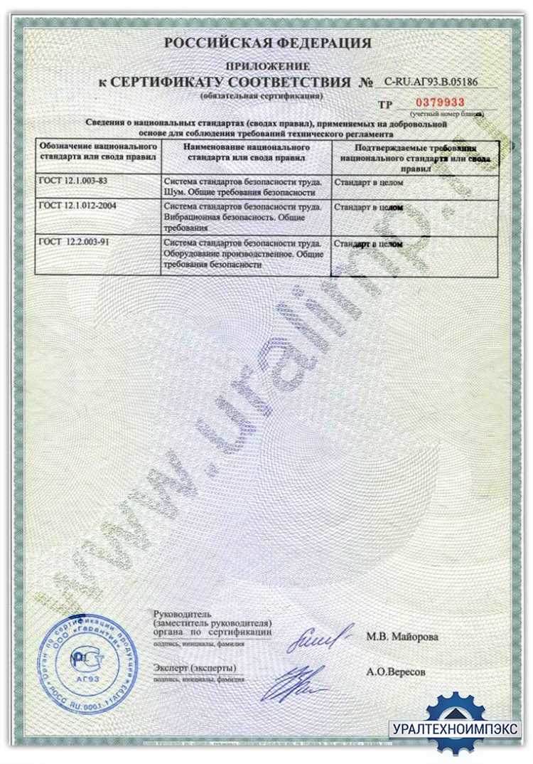 Как определяется срок действия сертификата соответствия на оборудование