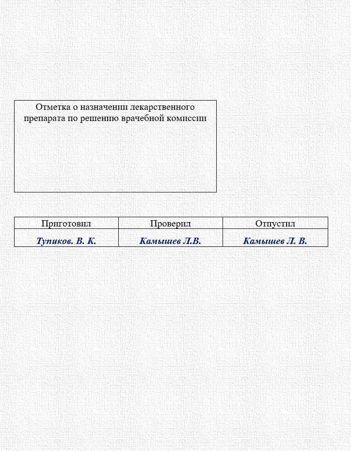 В каких случаях срок действия рецепта может быть сокращен