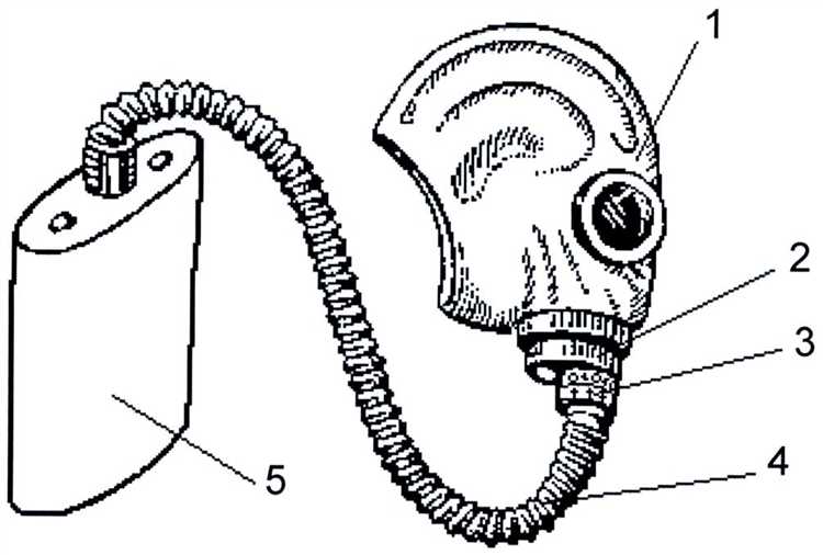 Требования к самочувствию работника перед началом работы в шланговом противогазе