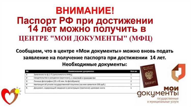 Какой срок получения паспорта в 14 лет Какой срок получения паспорта в 14 лет