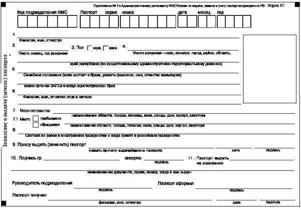 Какие документы требуются для подачи заявления
