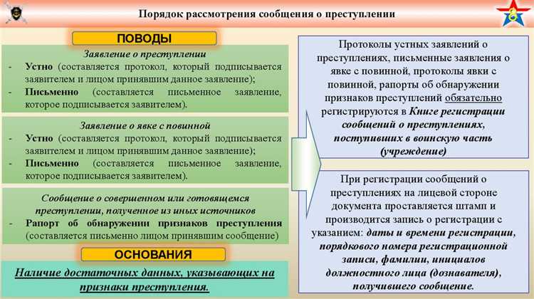 Последствия нарушения сроков процессуальной проверки