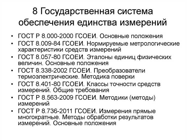 Учет процентов по заемным средствам в соответствии с требованиями стандарта