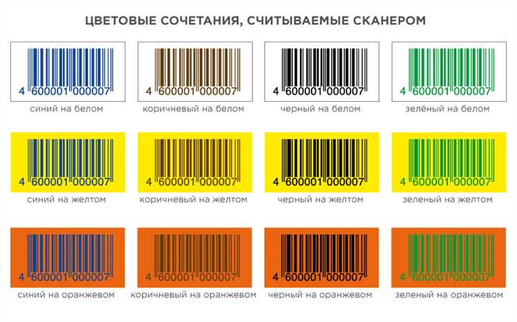 Отличие цвета символа на запрещающих и предупреждающих знаках
