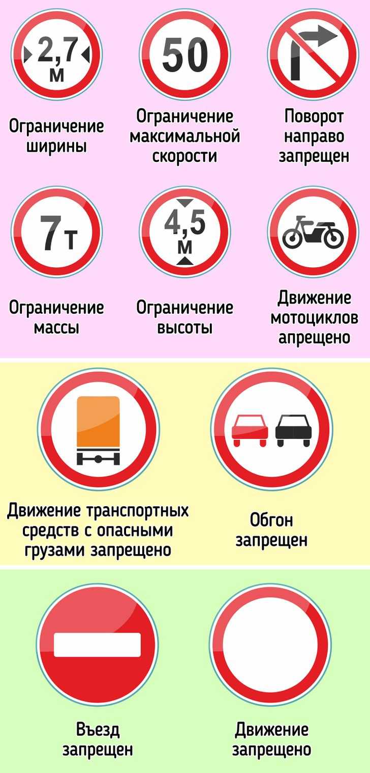 Примеры запрещающих знаков с разным цветом символа