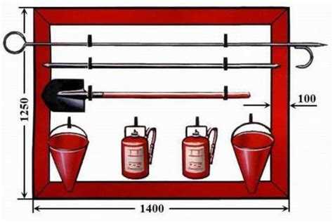 Какой цвет не должно включать внешнее оформление пожарных щитов Какой цвет не должно включать внешнее оформление пожарных щитов