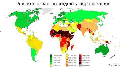 Роль государства и рынка труда в регулировании образовательных перекосов