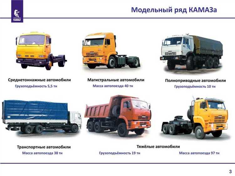 Особенности перевозки тяжёлых предметов в багажнике и салоне