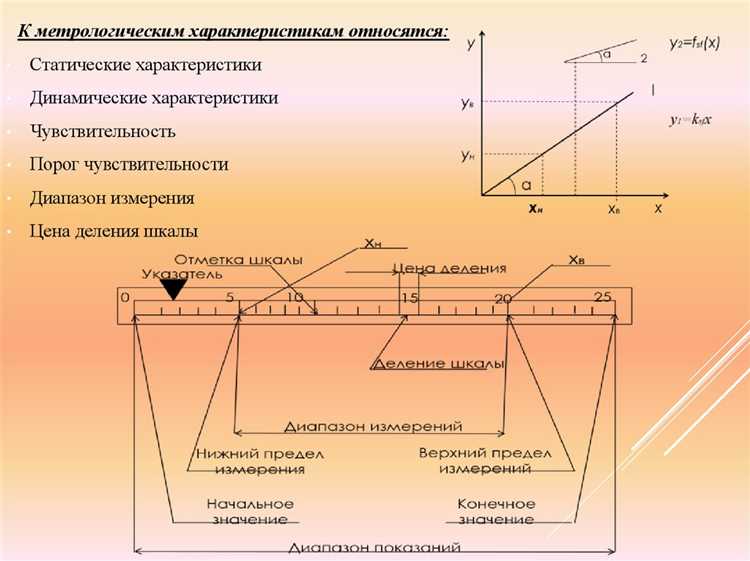 Сравнение обязательности норм СМГС и СМПС для участников перевозочного процесса