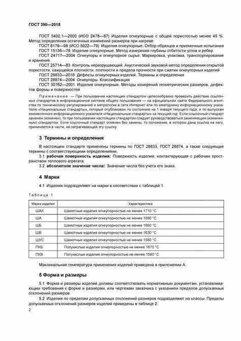 Роль обычаев делового оборота в применении норм главы 39