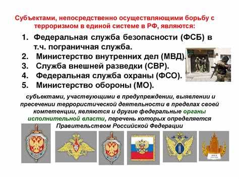 Процедуры расследования и пресечения террористических актов