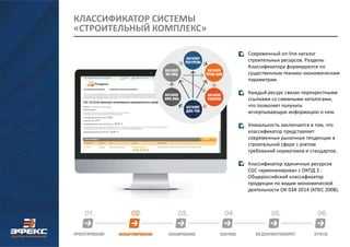 Структура кода и его значение в классификаторе