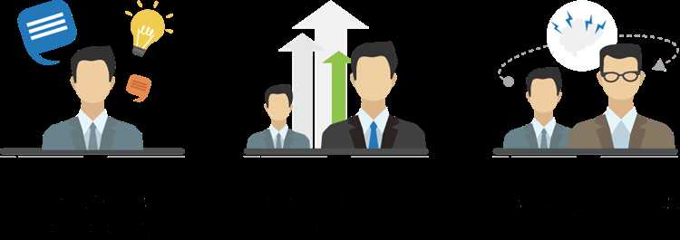 Нормативные сроки и законодательные требования к обучению персонала