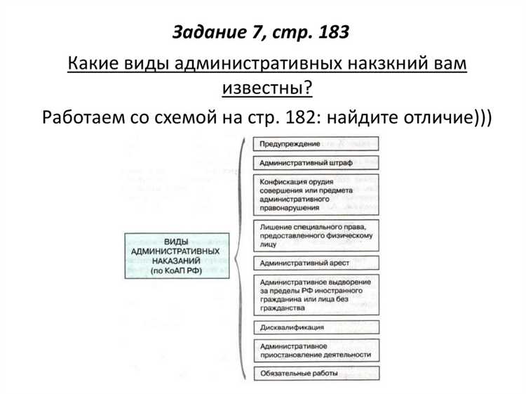Как меняется правовое регулирование в зависимости от уровня общественной опасности