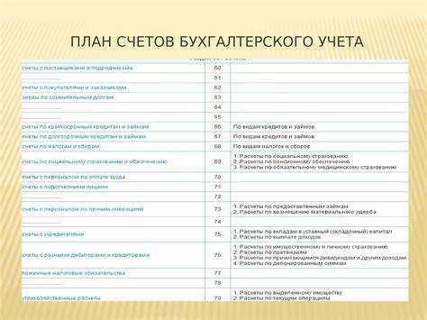 Порядок списания канцтоваров в бухгалтерском учете