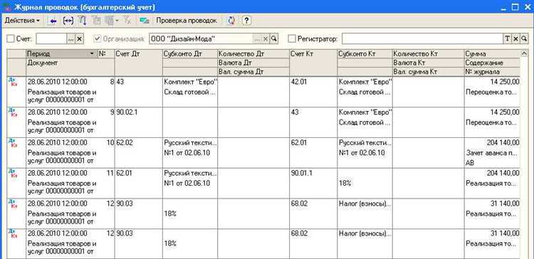 Что относится к канцтоварам для целей бухгалтерского учета