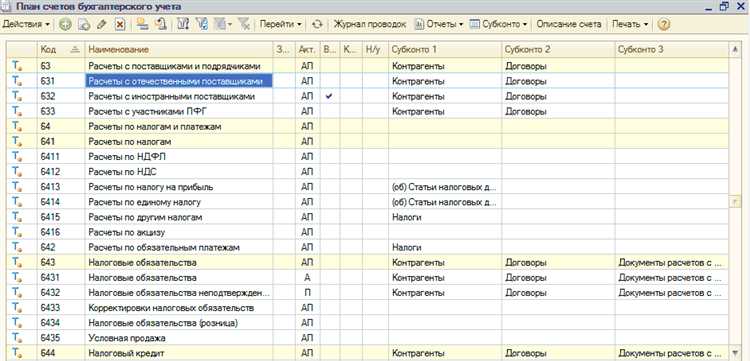 Канцтовары какой субсчет 10 счета