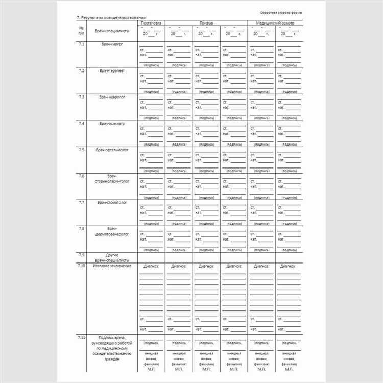 Карта медицинского освидетельствования гражданина где получить Карта медицинского освидетельствования гражданина где получить