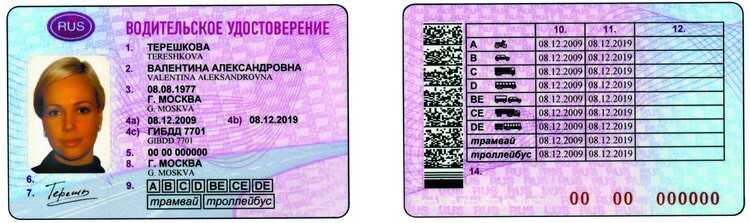 Необходимые документы для подачи заявления на категорию BE