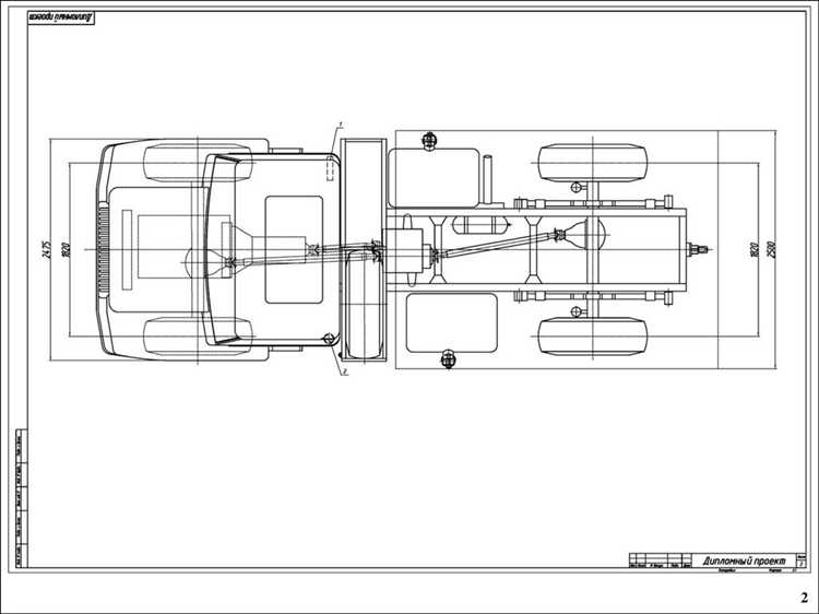 Как присваивается категория с N2 на практике