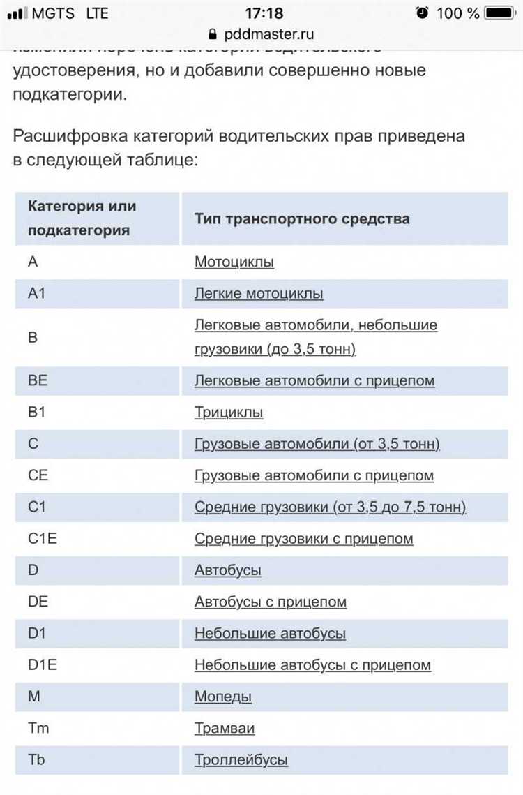 Где встречается категория с N2 в нормативных документах