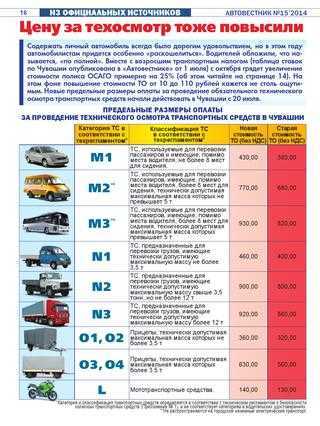 Частые ошибки при определении категории ТС МЗ и как их избежать
