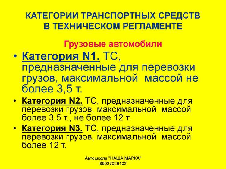 Категория тс мз что это Категория тс мз что это